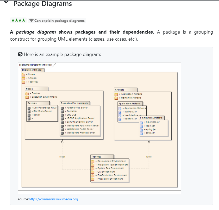 package diagrams.png