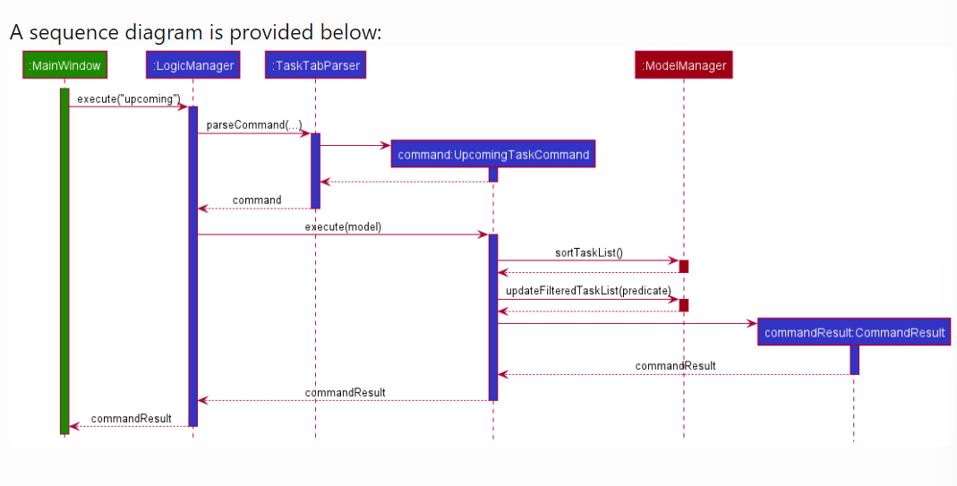 Inconsistent background color for diagrams · Issue #3519 · nus-cs2103 ...