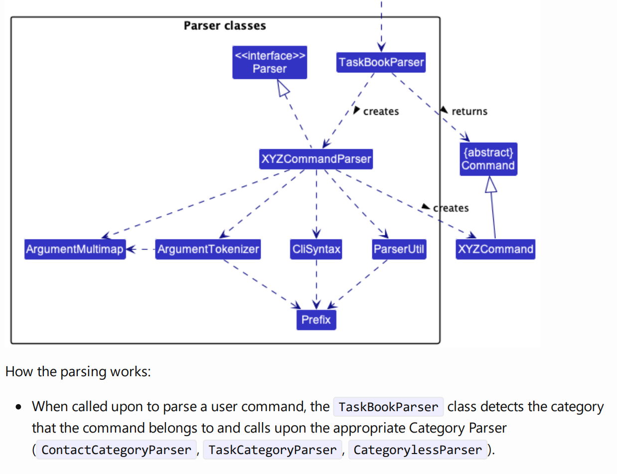 Incorrect Parser UML diagram · Issue #2891 · nus-cs2103-AY2223S1/pe-dev ...