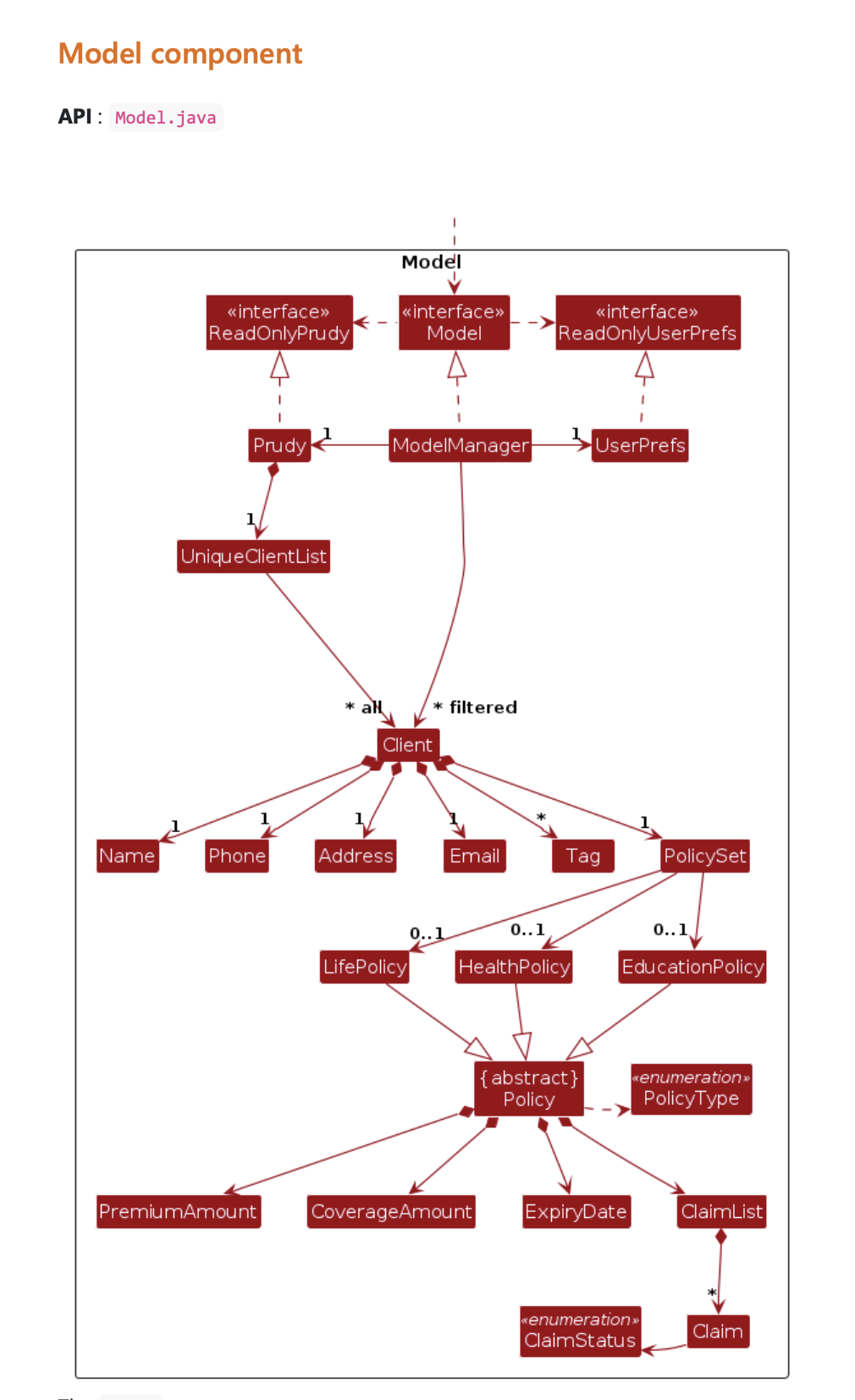 uml-complicated.png