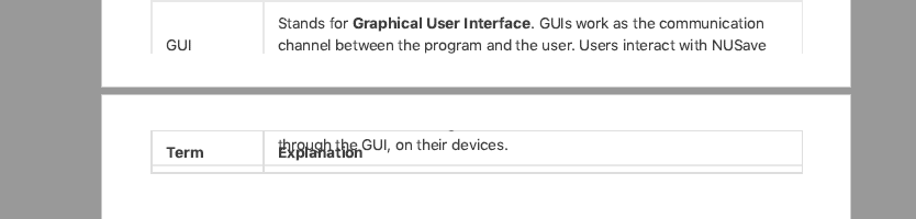 Format DG pg 56 · Issue #3274 · nus-cs2103-AY2021S1/pe-dev-response ...