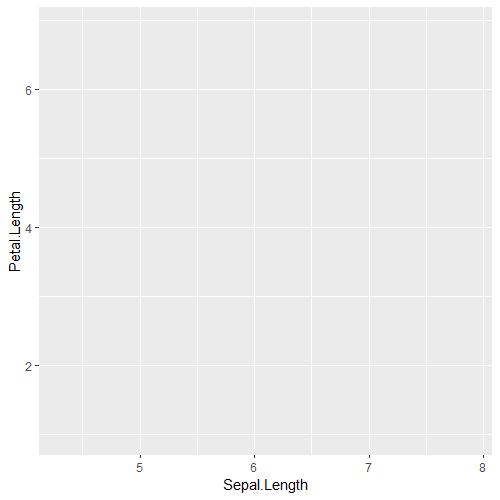 blankggplot