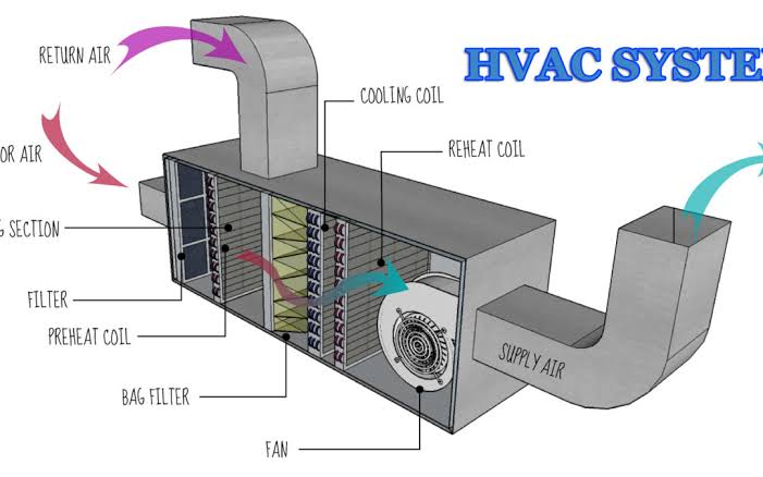 Illustrative mini-split system
