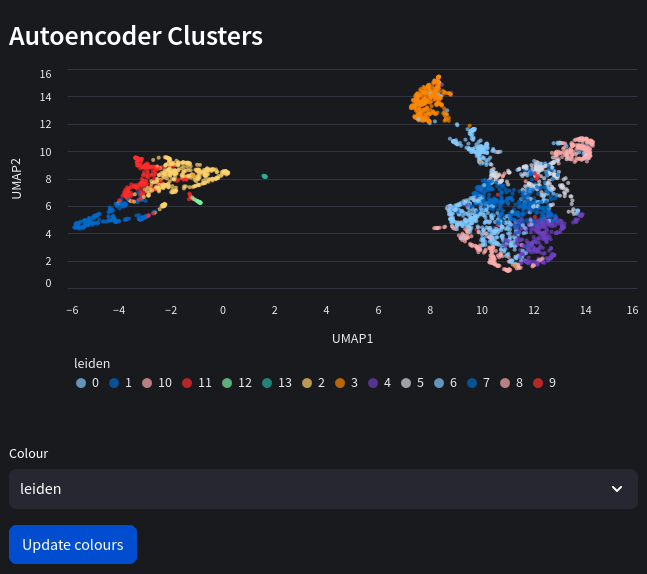 autoencoder_cluster_plot_screenshot