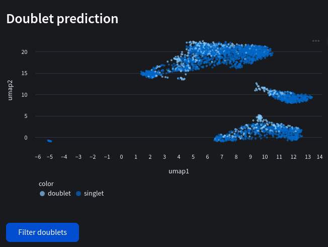 autoencoder_cluster_plot_screenshot