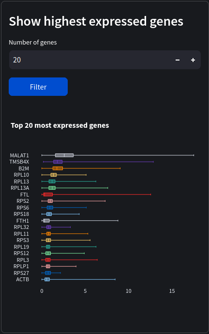 filter_highest_expr_genes_screenshot