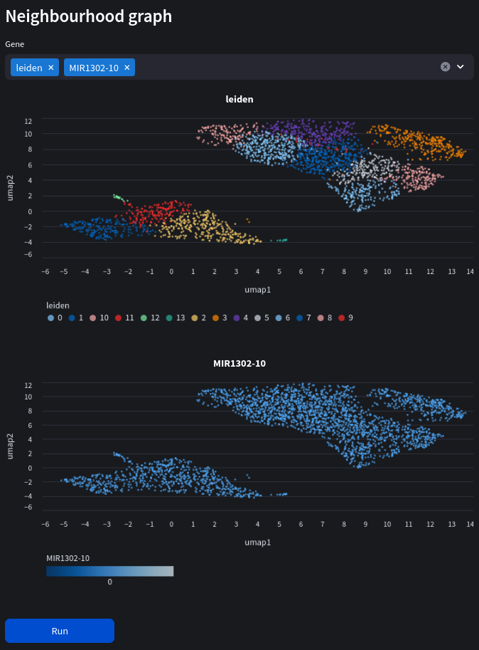 neighbourhood_graph_screenshot