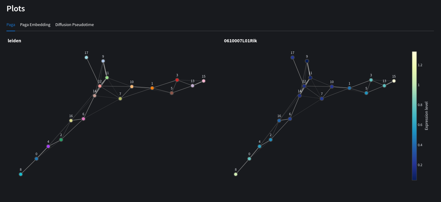 paga_clustering_screenshot