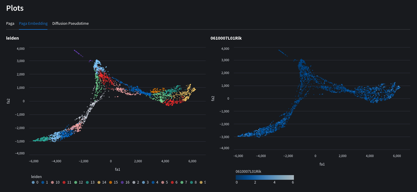 paga_clustering_screenshot