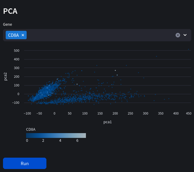 pca_graph_screenshot