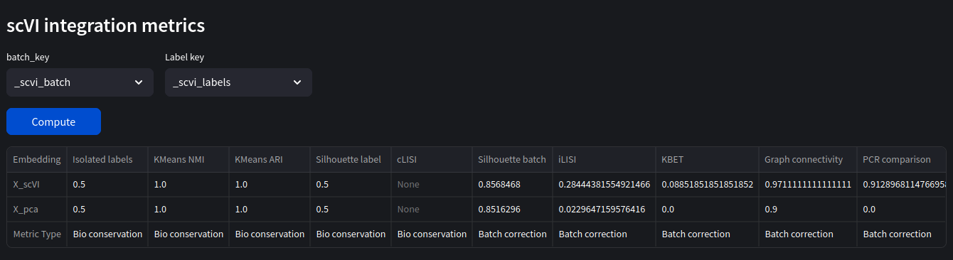 scvi_metrics_screenshot