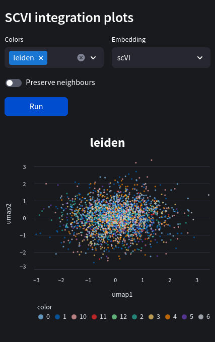 scvi_integrate_graphs_screenshot