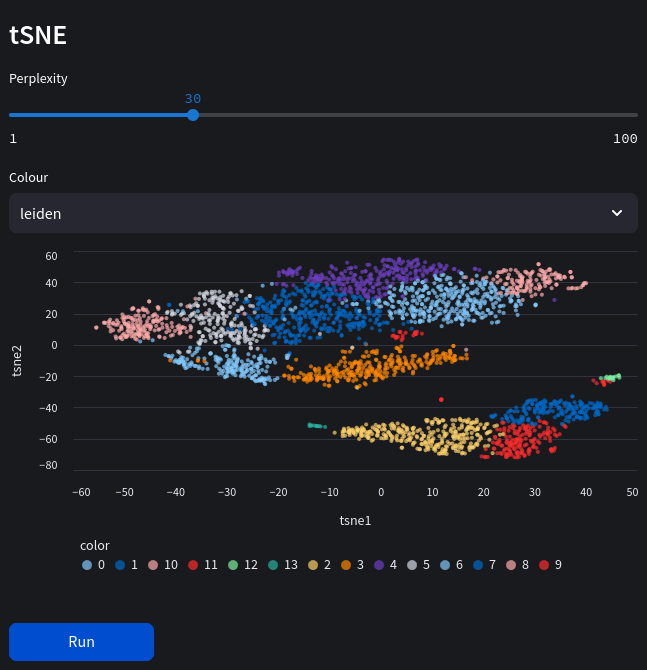 tsne_graph_screenshot