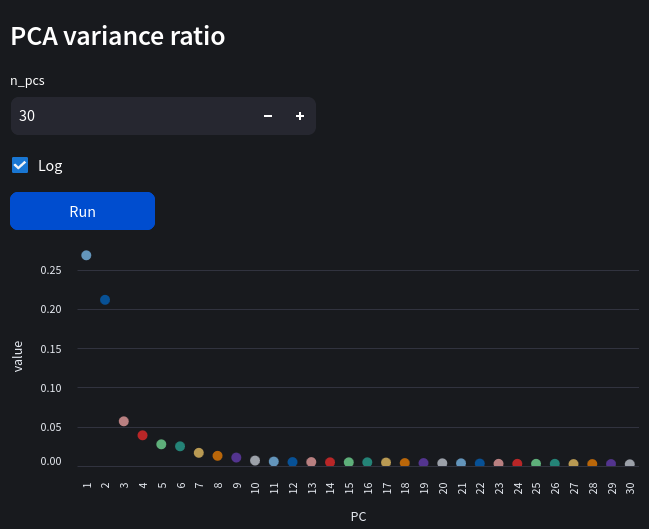 variance_ratio_graph_screenshot