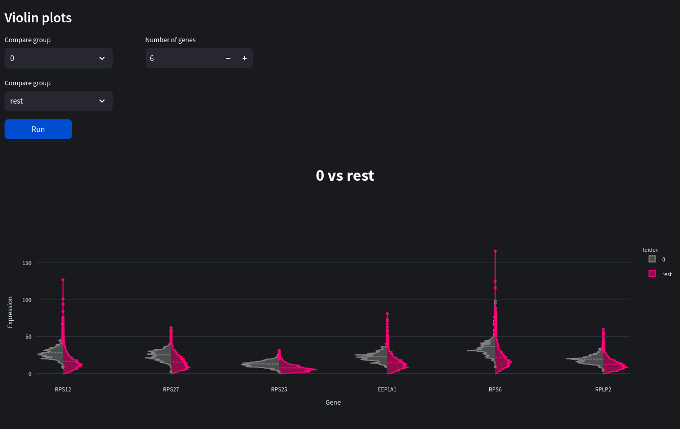 rank_genes_groups_screenshot