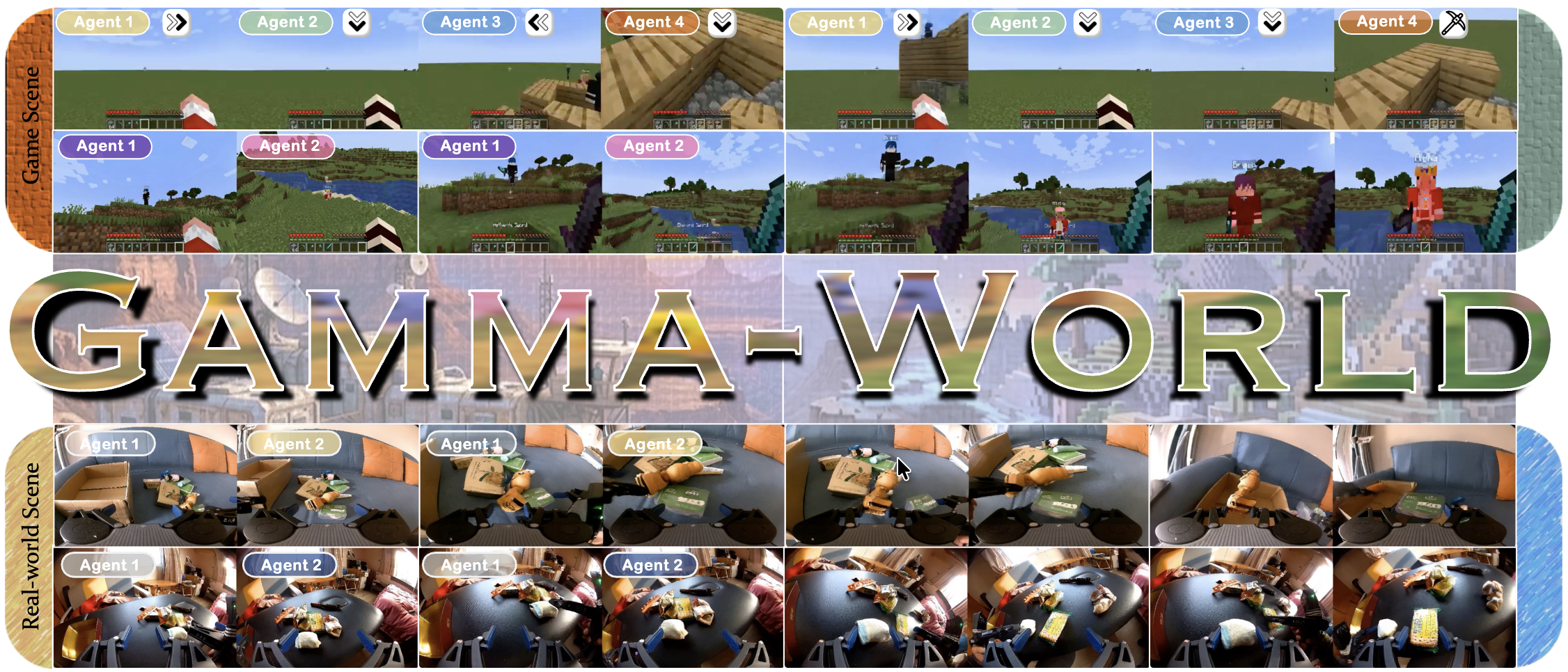 γ-World teaser