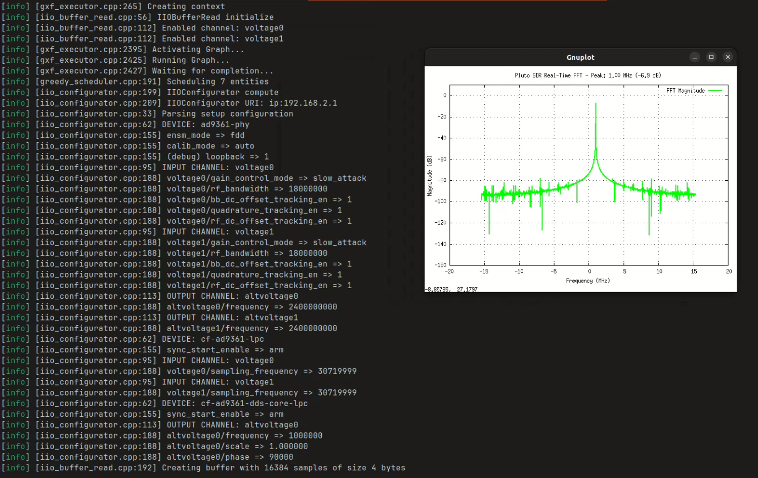 Pluto FFT Real-time Visualization