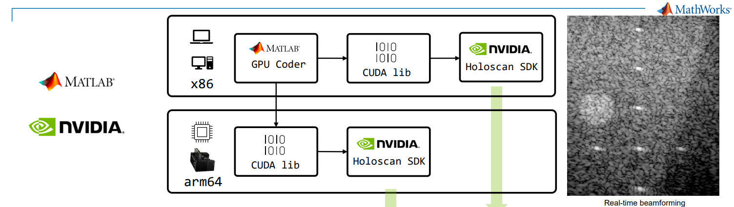 MATLAB Image Processing screenshot