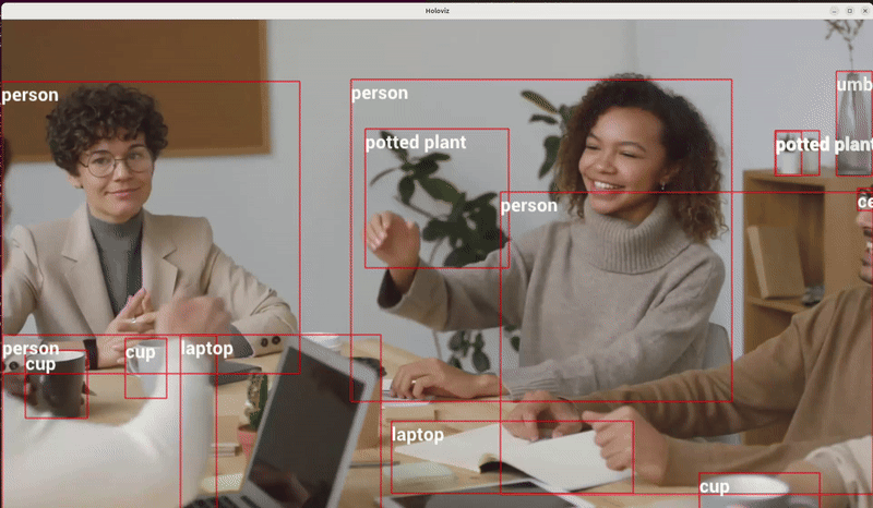 YOLO object detection meeting demo
