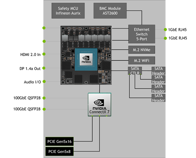 image info