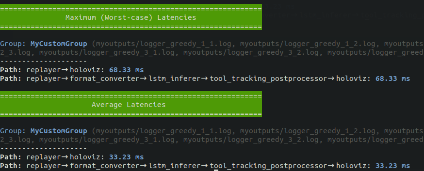 Holoscan Flow Benchmarking