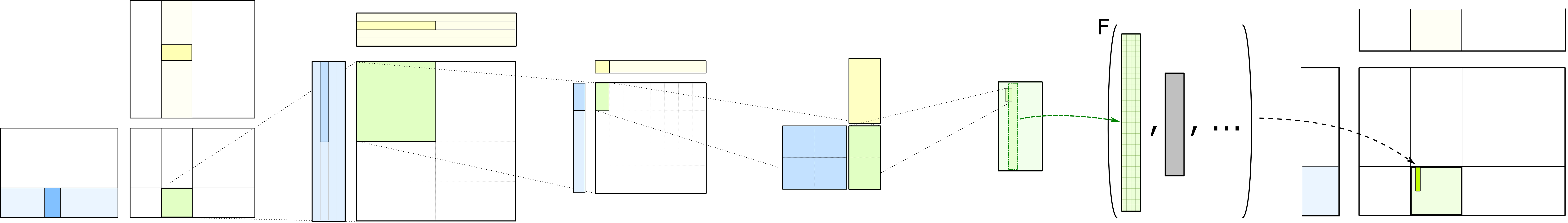 Complete CUDA GEMM decomposition ALT