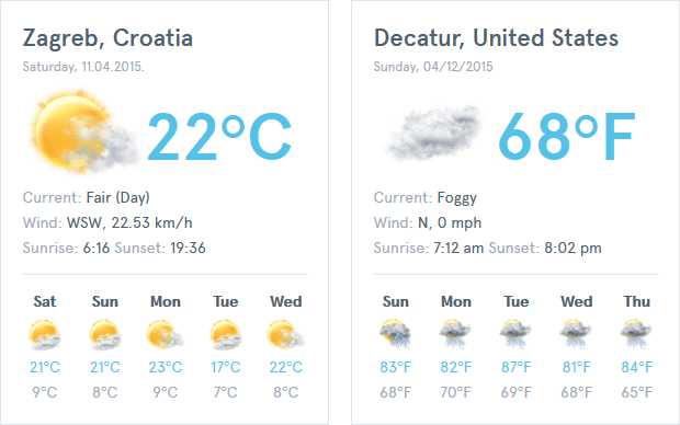 Погода апи. Weather API.