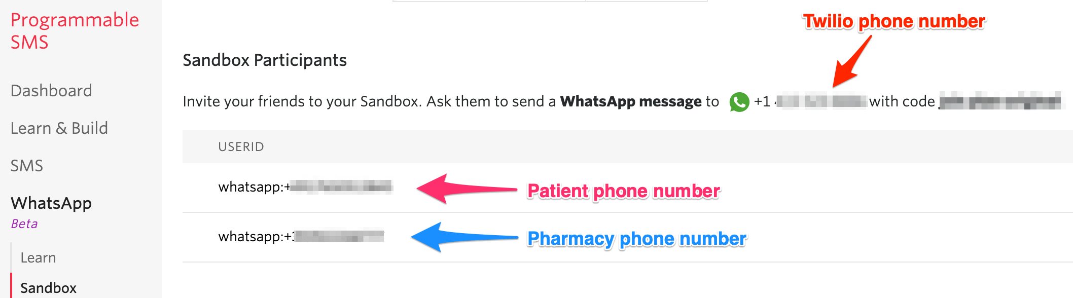 Sandbox Partecipants - Twilio Console WhatsApp