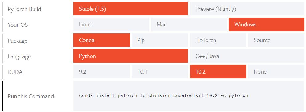 Pytorch