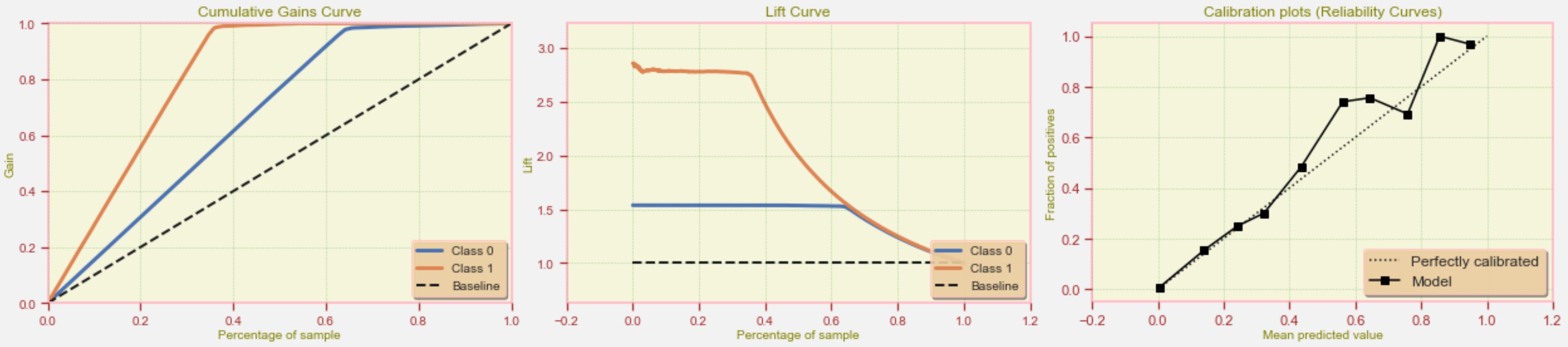 rf_kpi_2