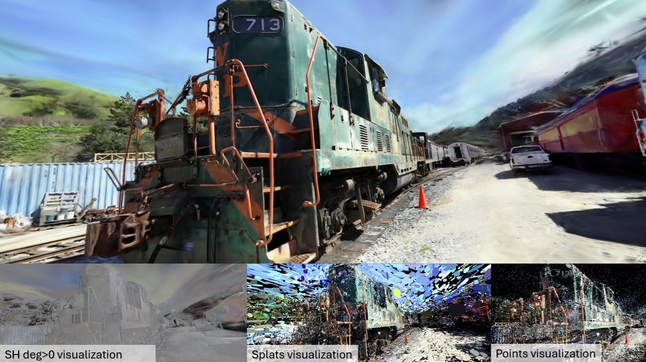 image showing the rendering modes on the train 3DGS model