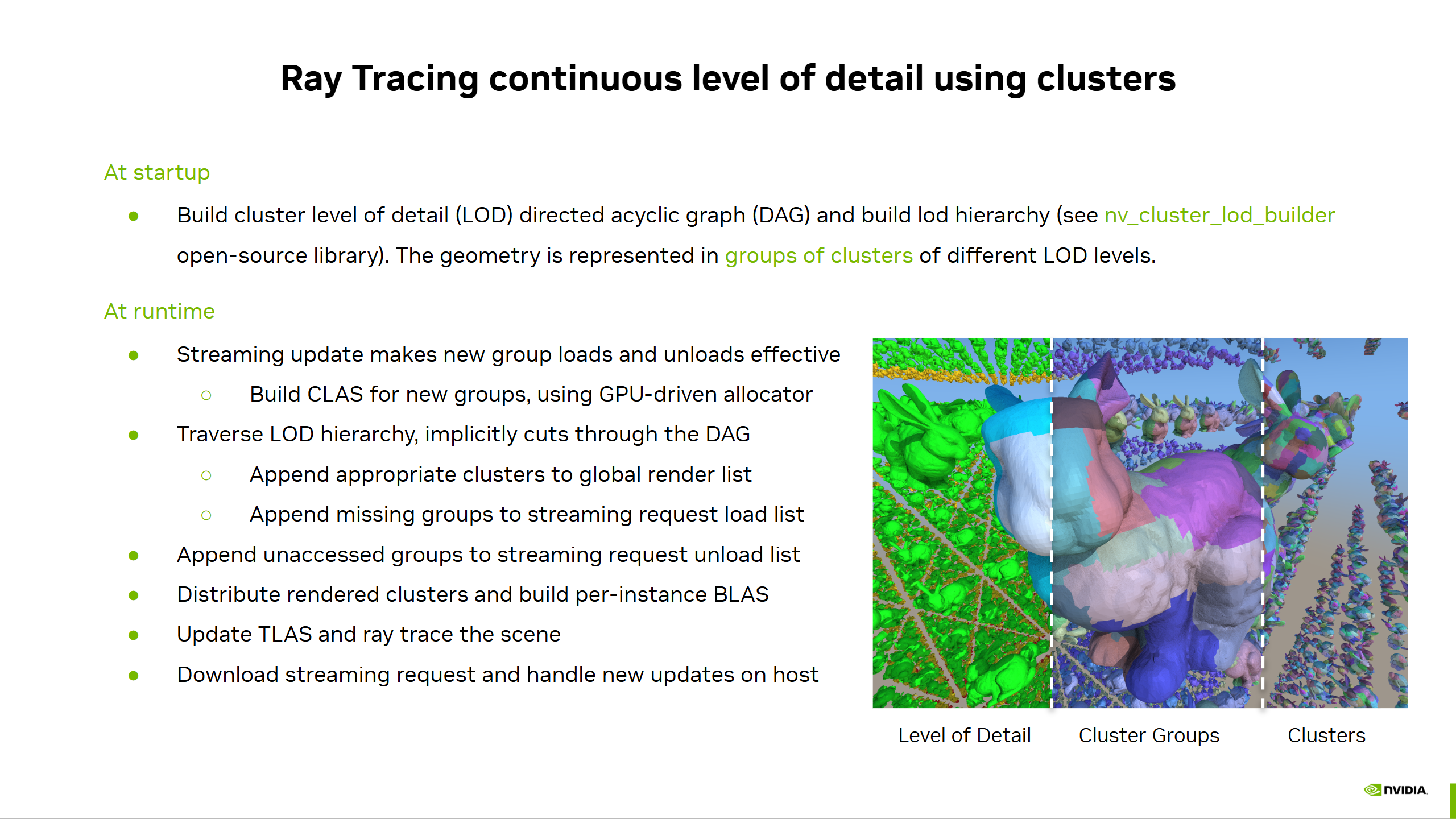 image showing continuous LoD clusters
