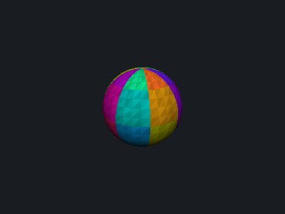 Sphere colored by cluster ID