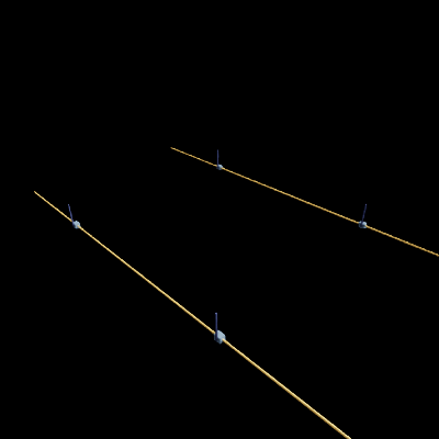 Four scene-partitioned Cartpole environments