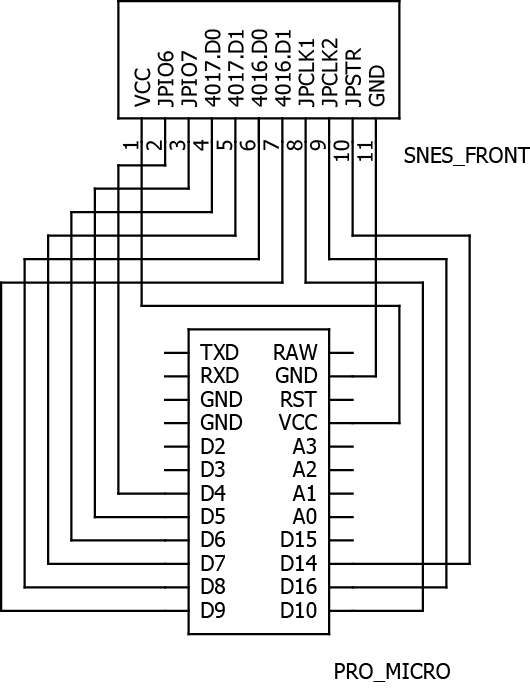 Schematic