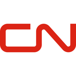 CANADIAN NATIONAL RAILWAY CO issuer logo