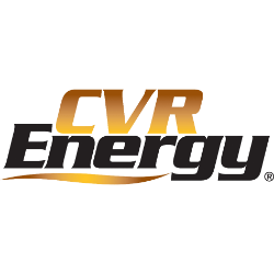 CVR Energy Inc issuer logo