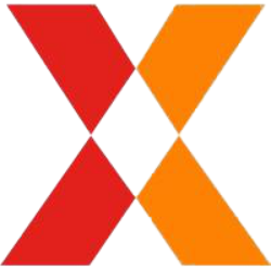 BRX logo