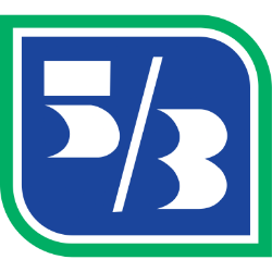 FITBO logo