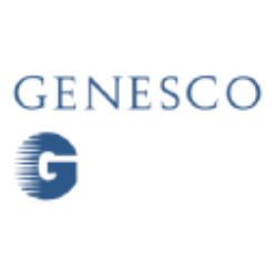 GCO logo