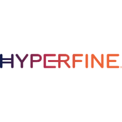 HYPR logo