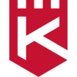 KFS logo