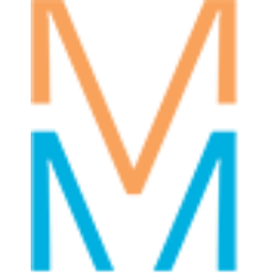 MODD logo