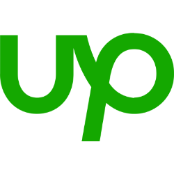 UPWK logo