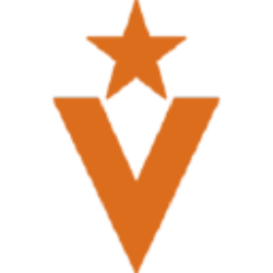 VBTX logo