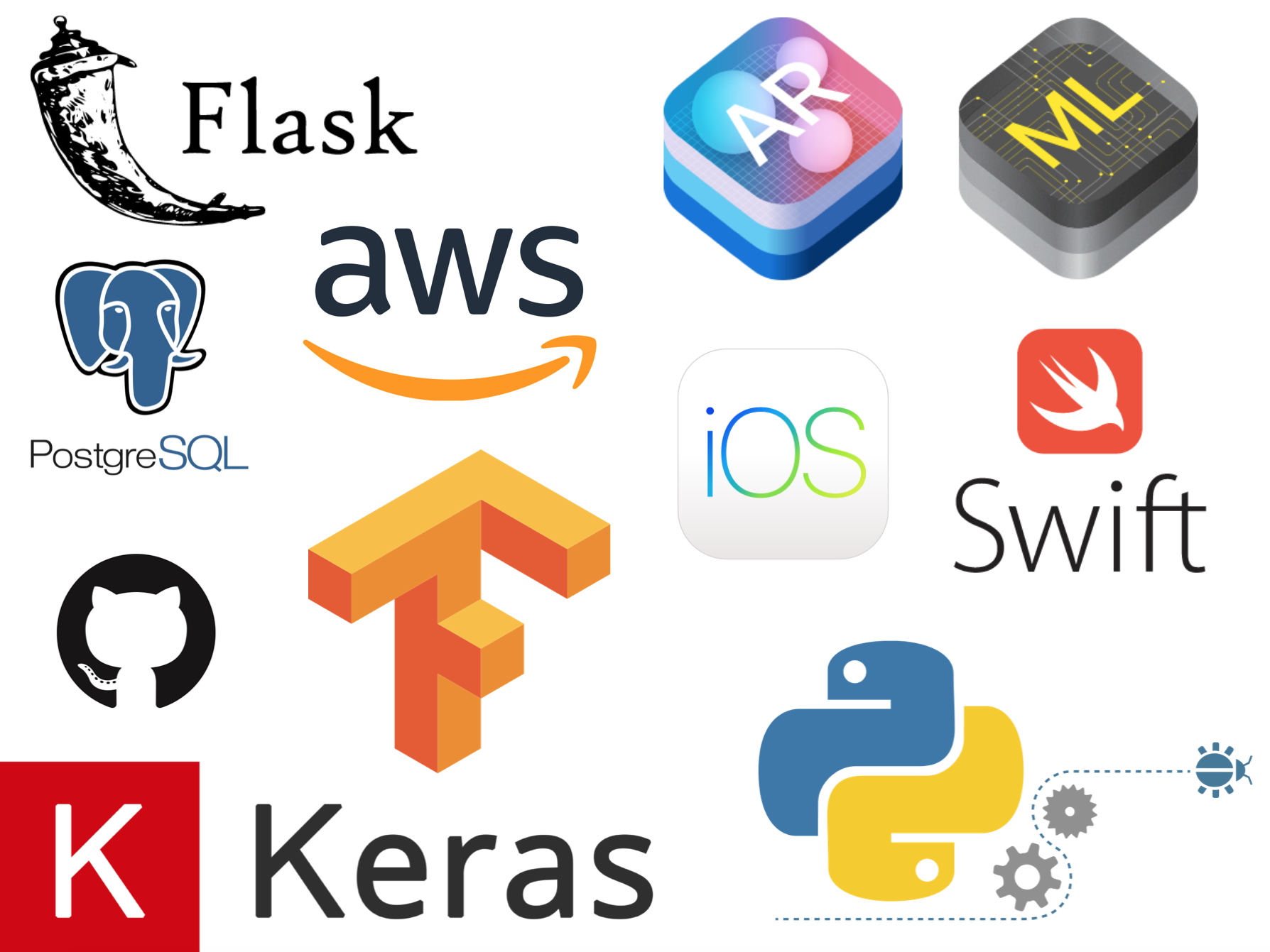 TechStack