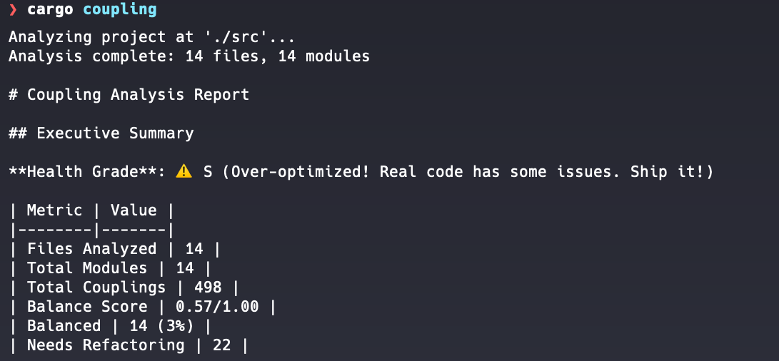 CLI Output