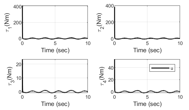 joint_input_result_1