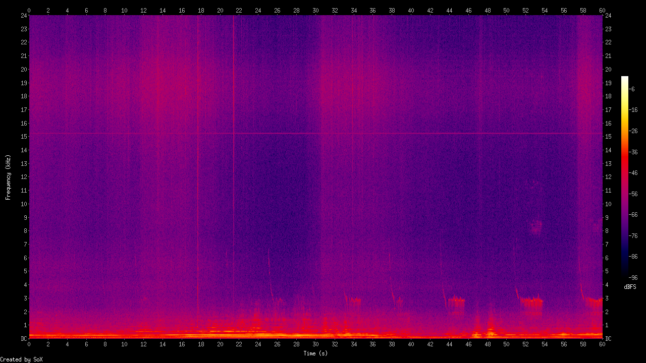 sample output from make spectrogram image script