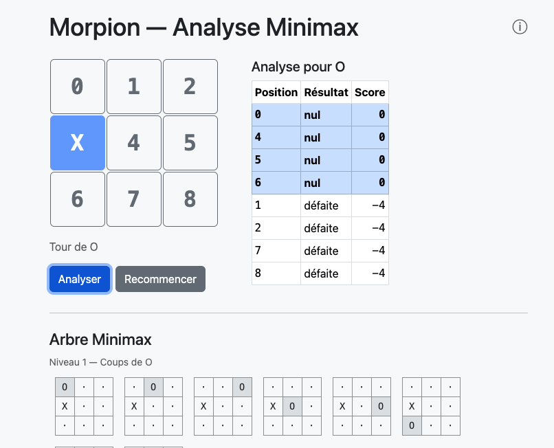 Morpion
